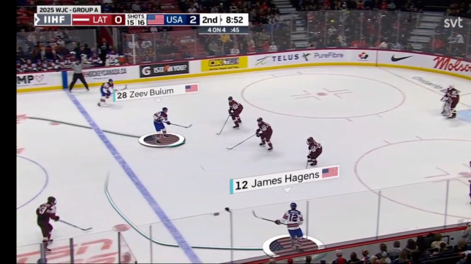 A hockey broadcast enhanced with PAINT™ telestration tools, featuring real-time player labels, 3D spotlight effects, and tracking lines. The image showcases AI-driven pitch calibration and player tracking in action, illustrating how operators can add graphics for fast, high-impact sports analysis using a built-in six-channel replay server."
