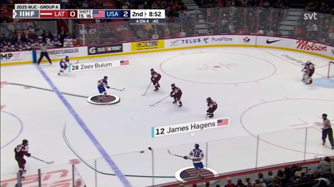 A hockey broadcast enhanced with PAINT™ telestration tools, featuring real-time player labels, 3D spotlight effects, and tracking lines. The image showcases AI-driven pitch calibration and player tracking in action, illustrating how operators can add graphics for fast, high-impact sports analysis using a built-in six-channel replay server."