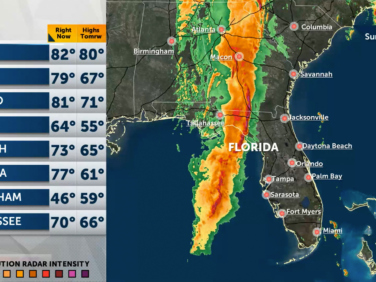 A weather forecast in Florida combining private radar and temperature forecast data, as well as National Weather Service observations