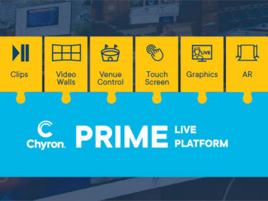 A diagram of the PRIME Live Platform and all of it's production modules, including production switcher, graphics, clips, and much more.