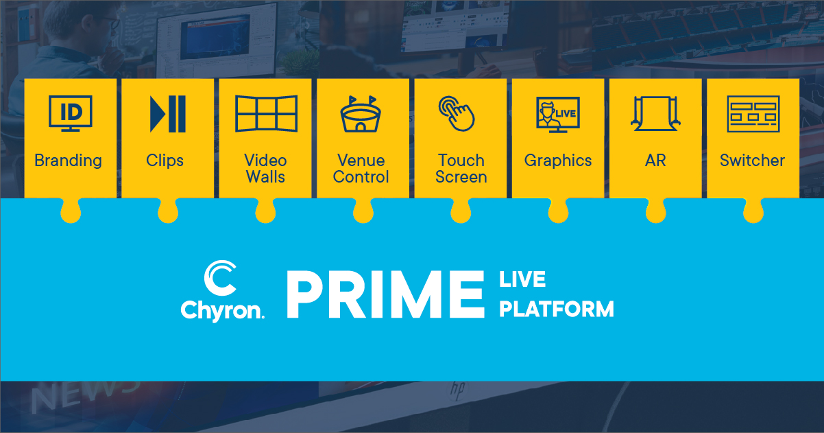 A diagram of the PRIME Live Platform and all of it's production modules, including production switcher, graphics, clips, and much more.